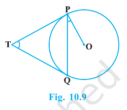 Tangents TP and TQ from external point T to a circle with centre O.