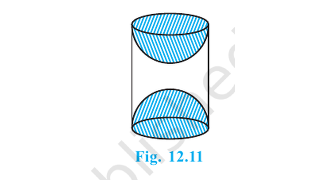 Cylinder with a hemispherical cavity scooped from each circular end.