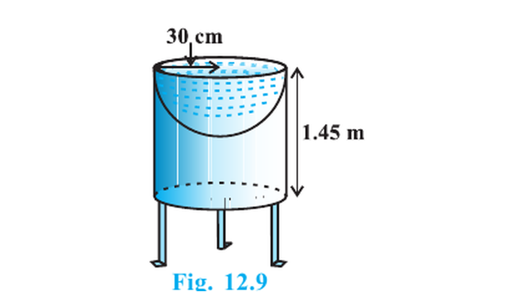 Cylindrical bird-bath with a hemispherical depression, radius 30 centimetres and height 1.45 metres.