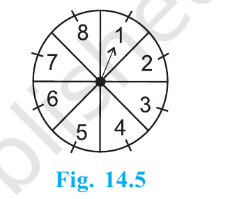 Circular spinner divided into eight equal sectors numbered 1 through 8.