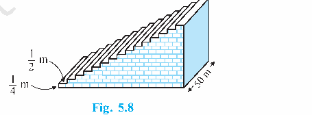 Fifteen-step concrete terrace with labelled rise, tread and length.