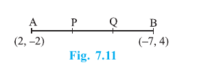 Line segment AB from A(2, -2) to B(-7, 4), divided into three equal parts by P and Q.