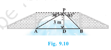 Bridge point P three metres above river banks A and B, with angles of depression 30 and 45 degrees.