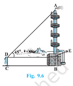 Observer CD viewing the top A of chimney AB at an angle of elevation of 45 degrees.